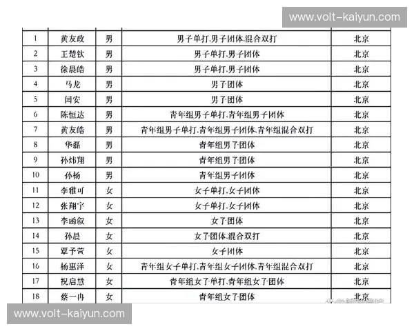 全运会2025淘汰赛对阵